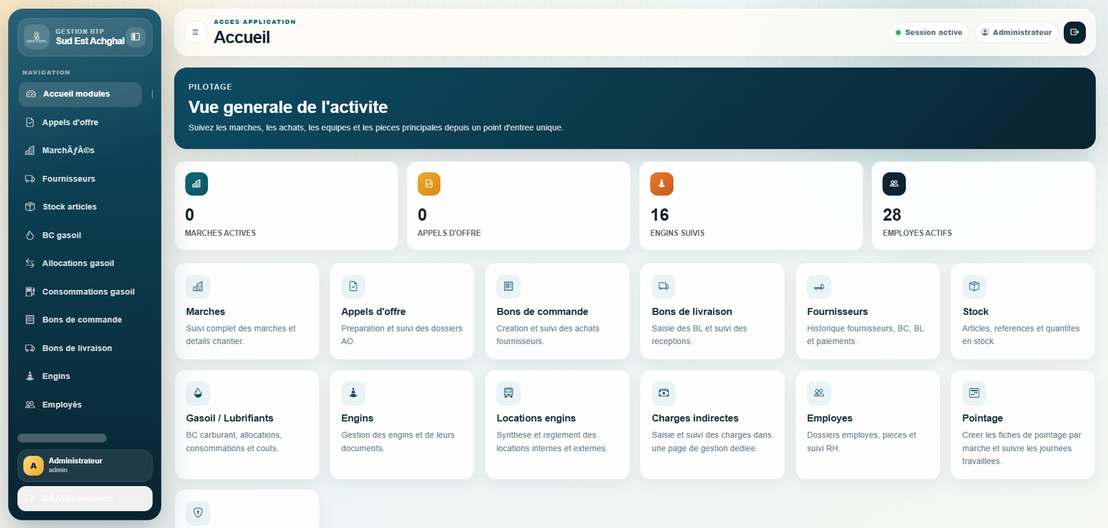 Dashboard BTP