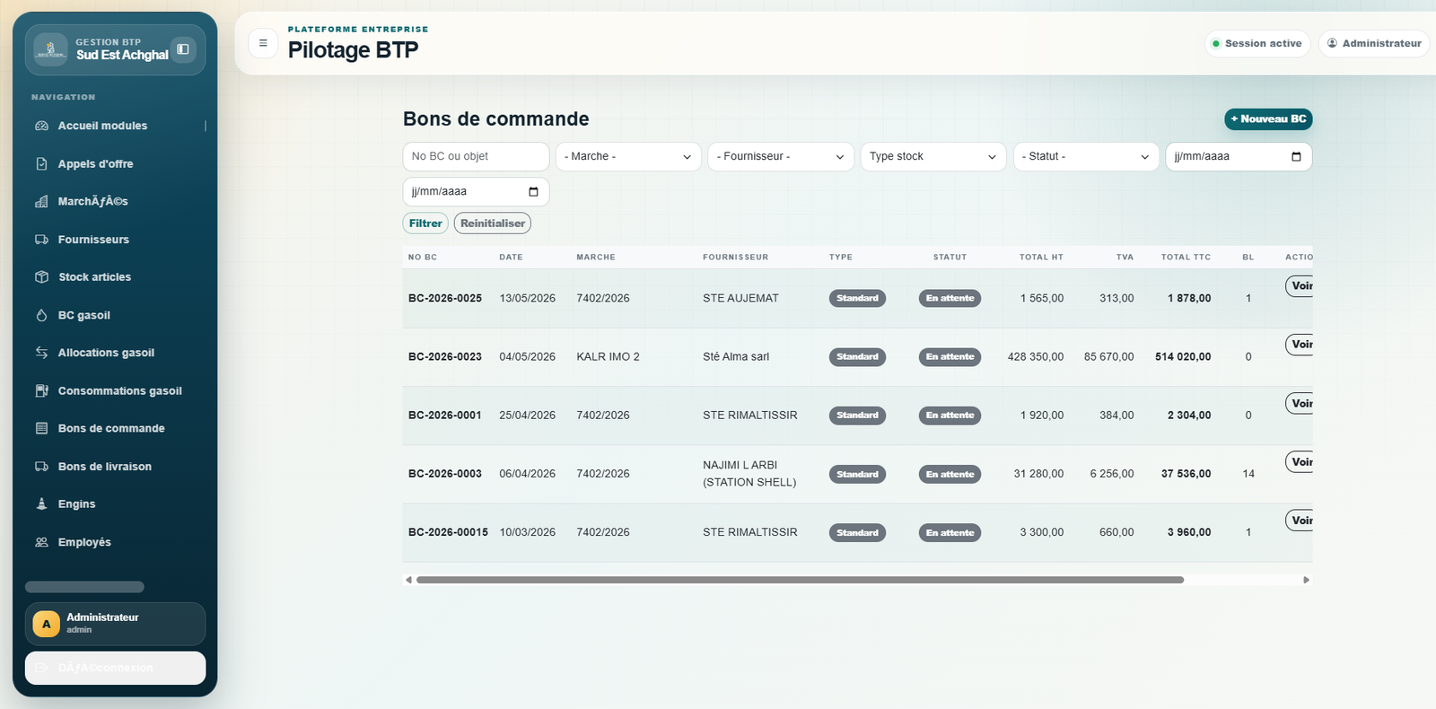 Bons de commande
